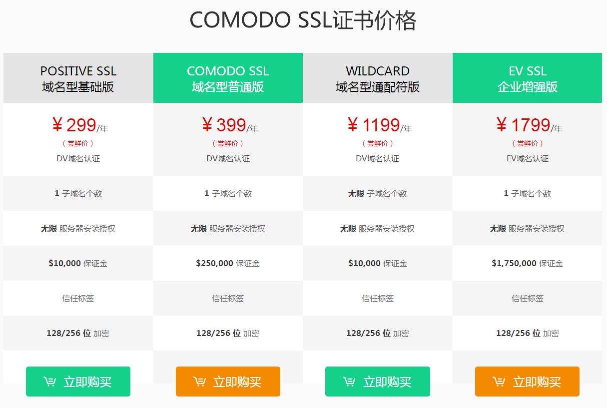 安卓P將默認(rèn)阻止HTTP流量,APP盡快部署HTTPS加密