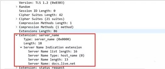 �Խ�CDN����(zh��n)��(j��ng)�ϼ�֮���d�ٳ���ô�k��