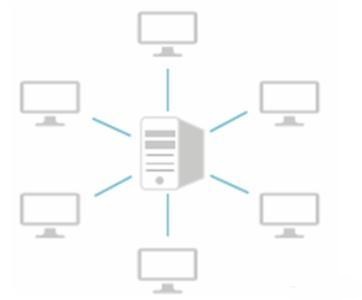 �^(q��)�K朵ą^(q��)�K�͂��y(t��ng)�ķ���(w��)����ʲô�^(q��)�e��(li��n)ϵ?