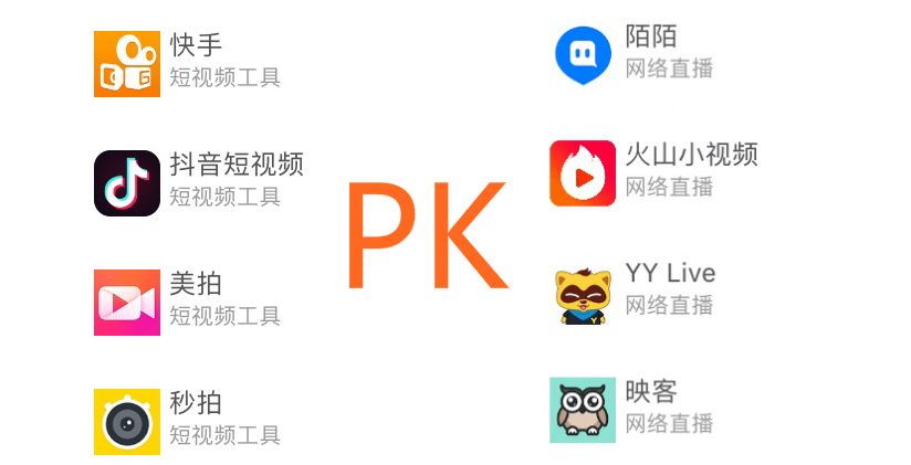 短視頻服務(wù)器租用托管