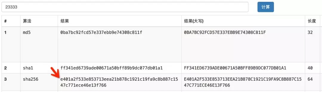 �^(q��)�K��ϵą^(q��)�K����ʲô���@��һƪ�ܺö��Ŀ�����