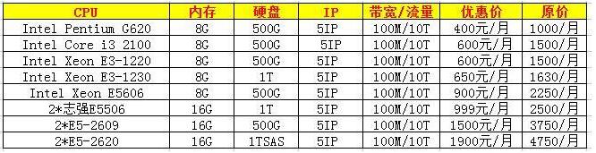 ��Щ���ؕ�Ӱ���������(w��)����(w��n)����