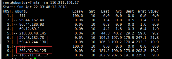 判斷VPS是否是CN2線路