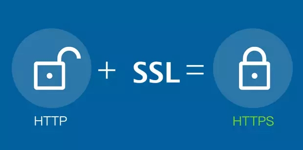 HTTPS ���ڳɞ�W(w��ng)վ�Ę�������Ī���վ�����ˆ���