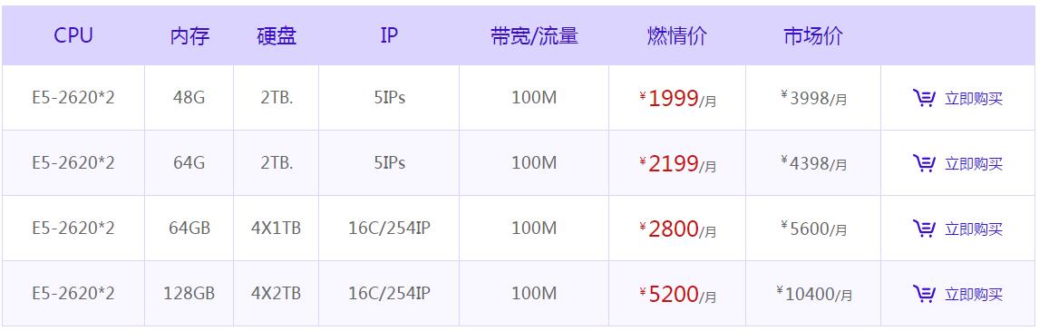 վȺ�W(w��ng)վ��ʲô����ô��վȺ��