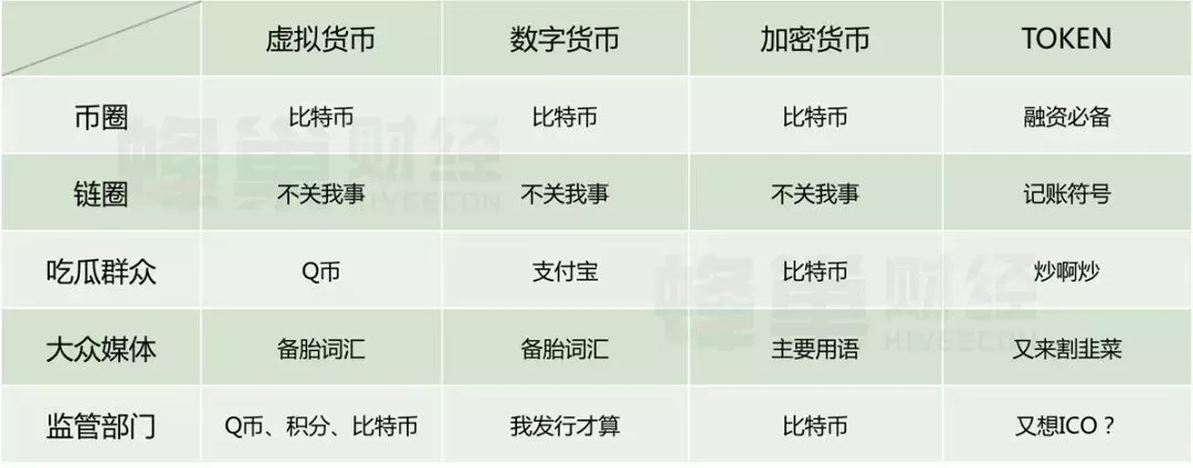 һ�ķ���̓�M؛�š���(sh��)��؛��������؛�źʹ���