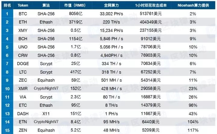 ̓�M؛���f(w��n)�ܹ�����ʽ�٬F(xi��n) �p�������˽�һ��