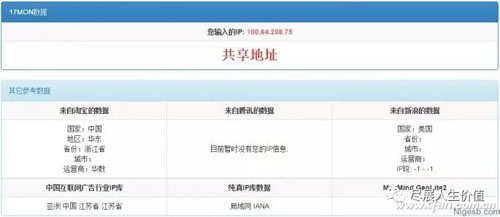 ������(w��)����ɶ��Ԕ��IPv4��IPv6�ĸ�����(w��)����