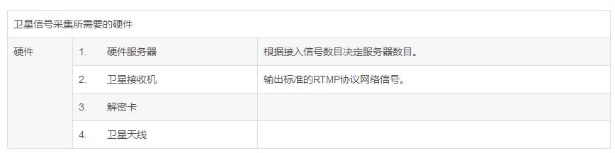 �w��ِ��ҕ�lֱ������