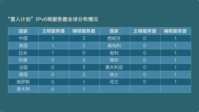 ��������&ldquo;������(w��)��&rdquo;�c���Ї��W(w��ng)�j(lu��)����һֱ��(d��n)�ĵ��@�����}�������д�����