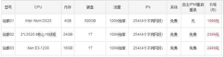 ����(gu��)վȺ����(w��)���ļҹ�˾������(w��n)����վȺ����(w��)����������