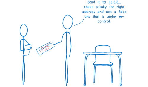 �D�����HTTPS��DNS