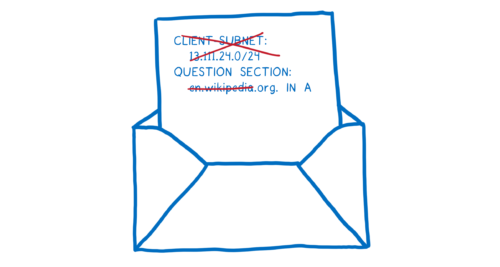 �D�����HTTPS��DNS