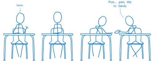 �D�����HTTPS��DNS