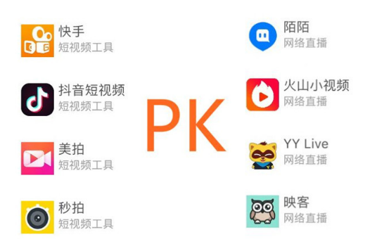 ��ҕ�lAPP��Ҫʲô���õķ���(w��)����