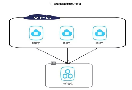 3����x���Ξ�ֲ�ʽ��΢����(w��)�ͼ�Ⱥ��