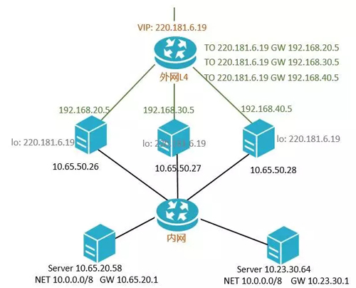 3����x���Ξ�ֲ�ʽ��΢����(w��)�ͼ�Ⱥ��