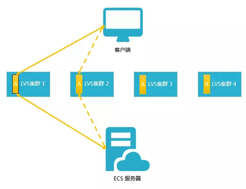 3����x���Ξ�ֲ�ʽ��΢����(w��)�ͼ�Ⱥ��