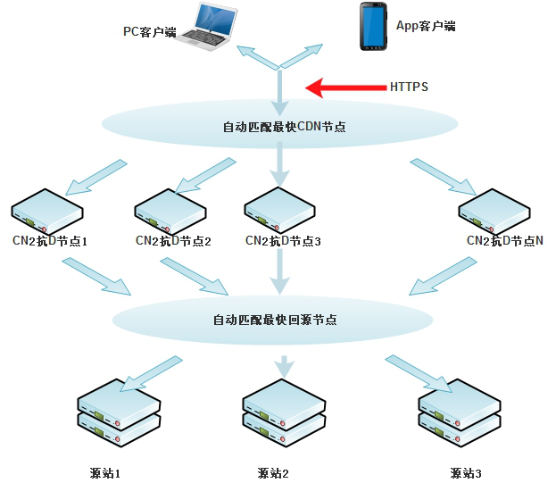 ��D����һվʽ��Q������?f��)? /></p>
<p style=