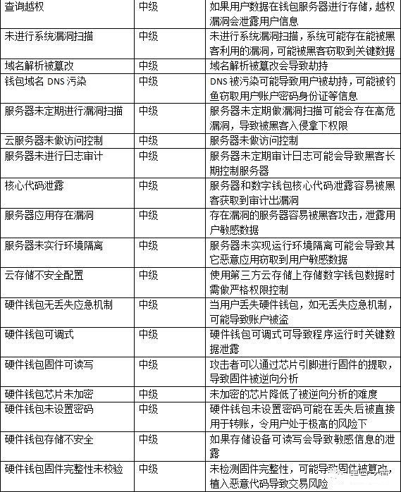 ��(sh��)��؛���X����ȫ��Ƥ��