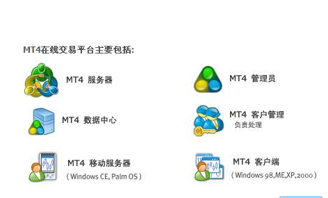 ��RMT4ϵ�y(t��ng)����(w��)���йܣ���α����ׅ^(q��)��