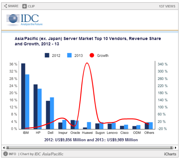 ���o(h��)��۷���(w��)����5��(g��)���h