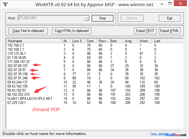 ChinaNet POP�ľ�·