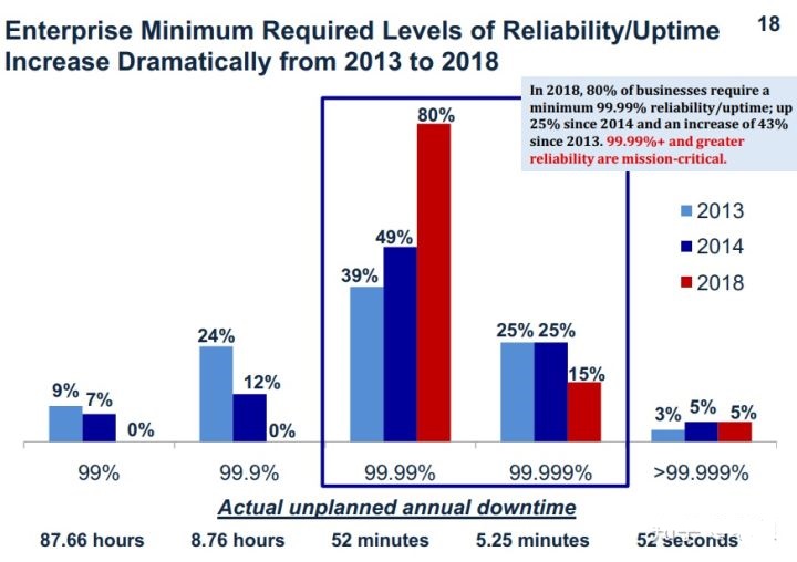 ����������ô����ÿ��ֻͣ�C30�����
