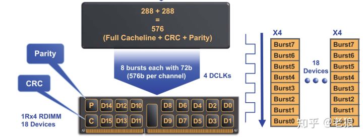 ����������ô����ÿ��ֻͣ�C30��ģ�