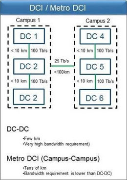 ��΃�(y��u)����(sh��)��(j��)���ĵĻ��B��?