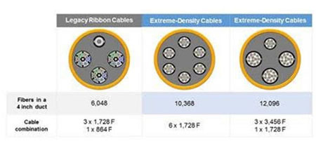 ��΃�(y��u)����(sh��)��(j��)���ĵĻ��B��?