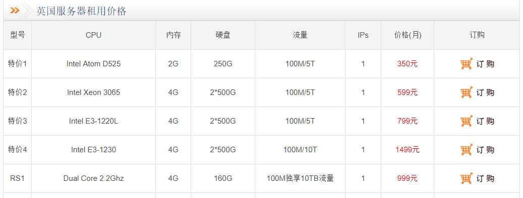 ���m����(w��)�����õăr(ji��)��һ���Ƕ�����