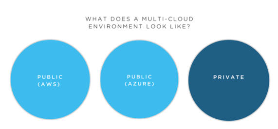 ������c������ʲô�^(q��)�e?