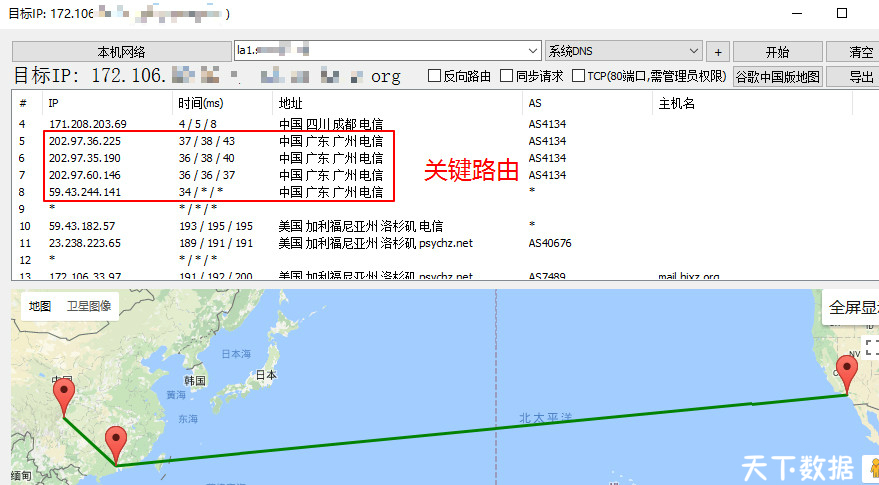 ��ô�Д���۷���(w��)���Ƿ���Ľ�����CN2��(zhu��n)����