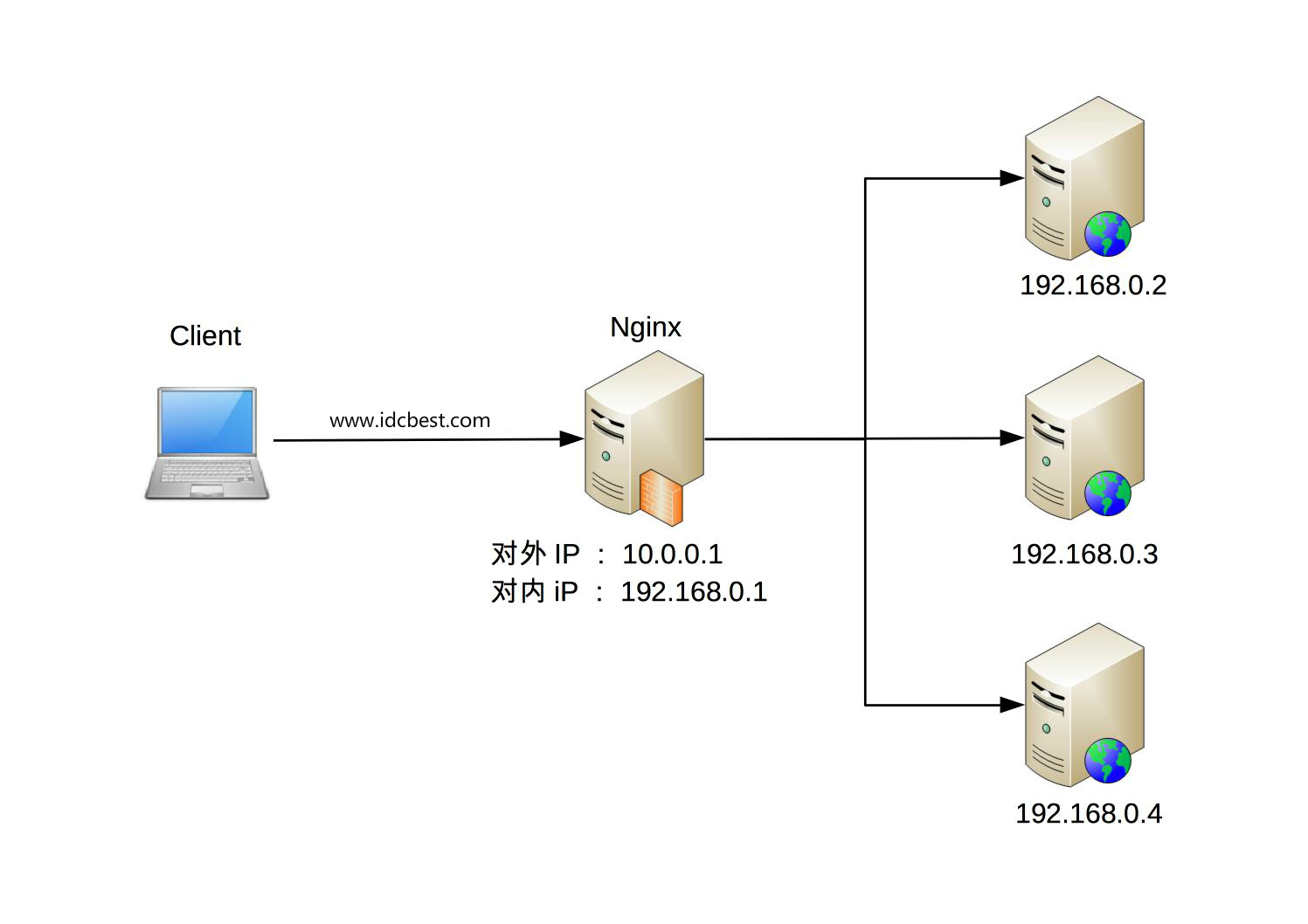 �P(gu��n)�ڸ�����ؓ�d����ܘ�(g��u)֪�RԔ��