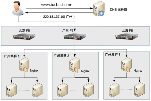 �P(gu��n)�ڸ�����ؓ�d����ܘ�(g��u)֪�RԔ��