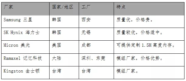 ����(w��)����(n��i)����@����A(ch��)֪�RԔ����B