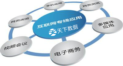 互聯(lián)網(wǎng)專線應(yīng)用場景-天下數(shù)據(jù)idcbest.com