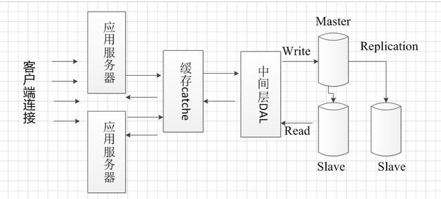 �߲��l(f��)����(w��)������O(sh��)Ӌ(j��)����-����(sh��)��(j��)