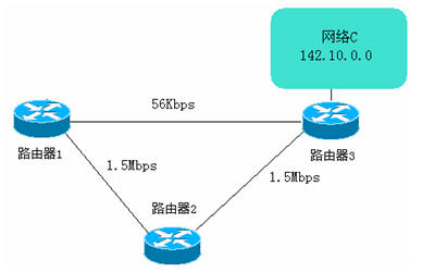 ·���x�񲻃H����&ldquo;����(sh��)&rdquo;���]��ʾ��-����(sh��)��(j��)