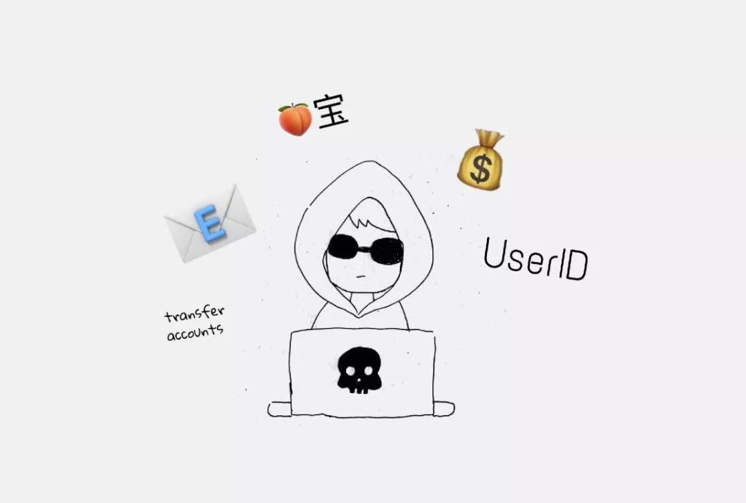 CSRF������ʲô��CSRF����ԭ��������Ԕ��