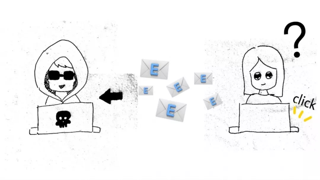 CSRF������ʲô��CSRF����ԭ��������Ԕ��