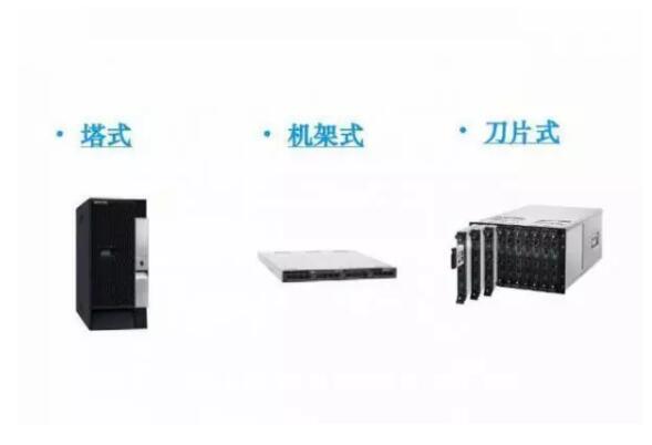 服務(wù)器與工作站的五大區(qū)別!