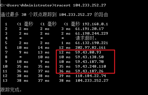 cn2��۷���(w��)��tracert�Y(ji��)��