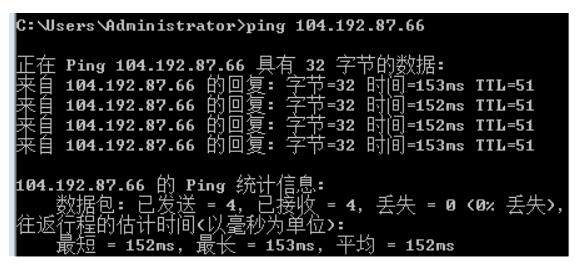 cn2��·��ɼ������(w��)��pingֵ�yԇ