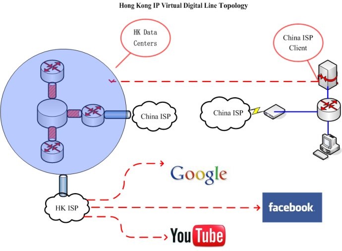 ���IP������Q�����D