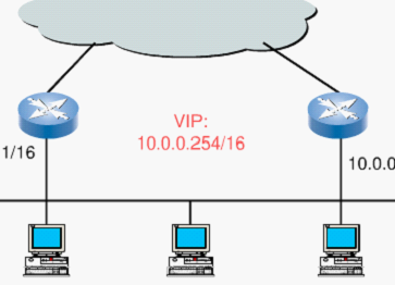 ̓�M·���������f(xi��)�hVRRPԭ��Ԕ����