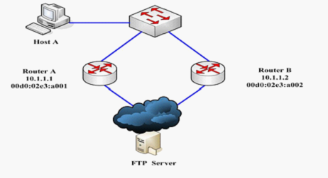 ̓�M·���������f(xi��)�hVRRPԭ��Ԕ����