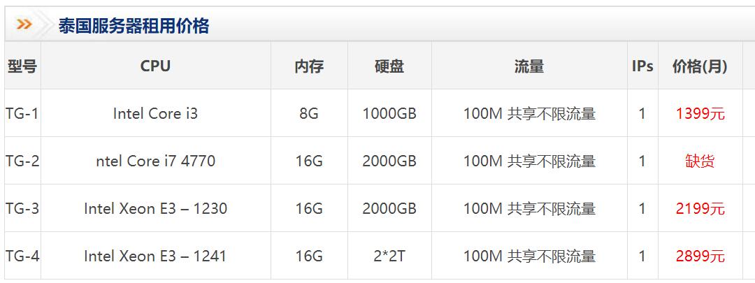 ̩������(w��)�����Ãr(ji��)����ô��,�F���F��