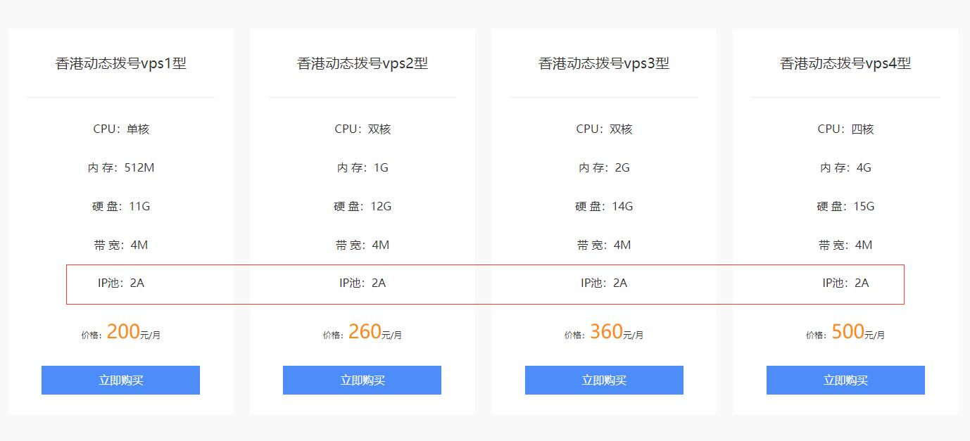 ��(d��ng)�B(t��i)IP��̖(h��o)vps�����е�IP����AB�δ���ʲô��